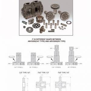 روتاری گروپ پمپ هیدرولیک دوسان DX470-420