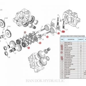 روتاری گروپ پمپ هیدرولیک دوسان DX470-420