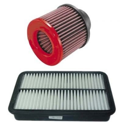 فیلتر ساکورا چیست؟