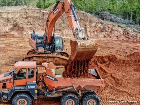 آشنایی با شرکت راهسازی دوسان کره جنوبی