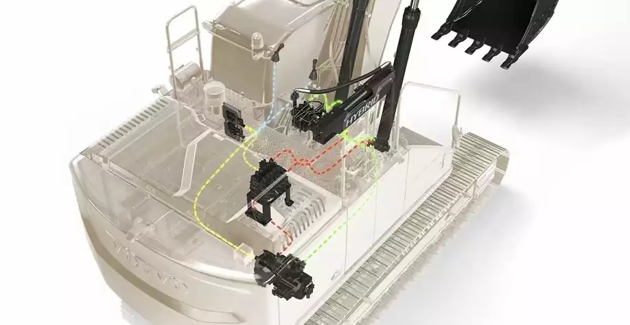 بیل مکانیکی ولوو EC400 هیبرید